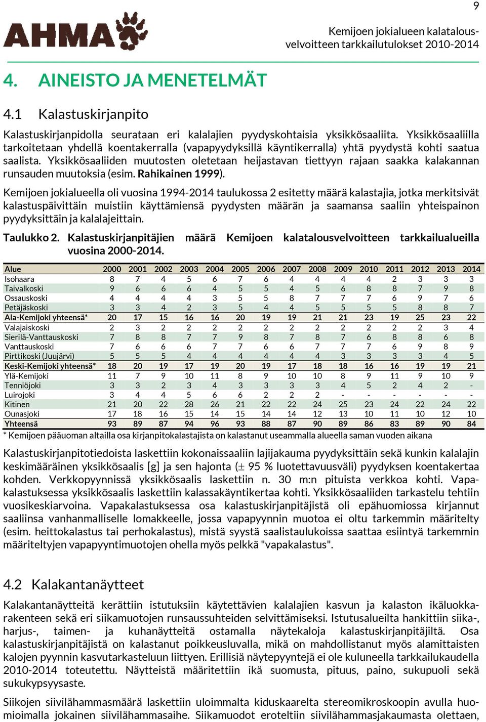 Yksikkösaaliiden muutosten oletetaan heijastavan tiettyyn rajaan saakka kalakannan runsauden muutoksia (esim. Rahikainen 1999).