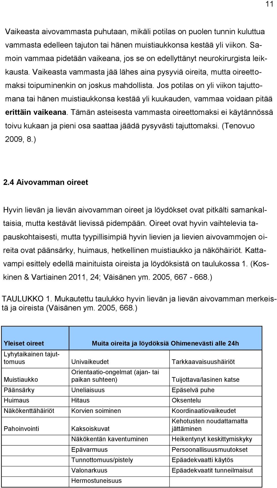 Jos potilas on yli viikon tajuttomana tai hänen muistiaukkonsa kestää yli kuukauden, vammaa voidaan pitää erittäin vaikeana.