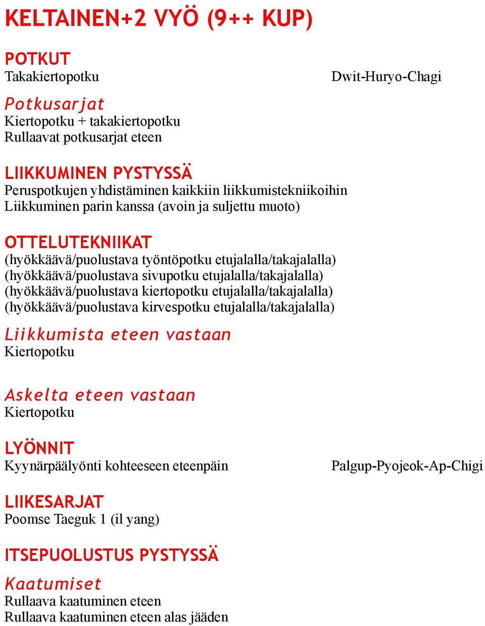 etujalalla/takajalalla) (hyökkäävä/puolustava kiertopotku etujalalla/takajalalla) (hyökkäävä/puolustava kirvespotku etujalalla/takajalalla) Liikkumista eteen vastaan Kiertopotku Askelta eteen