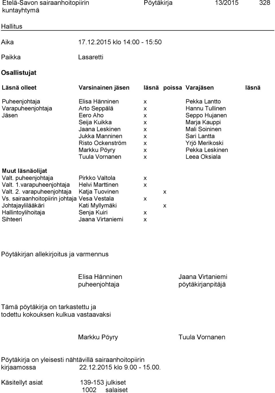 Tullinen Jäsen Eero Aho x Seppo Hujanen Seija Kuikka x Marja Kauppi Jaana Leskinen x Mali Soininen Jukka Manninen x Sari Lantta Risto Ockenström x Yrjö Merikoski Markku Pöyry x Pekka Leskinen Tuula