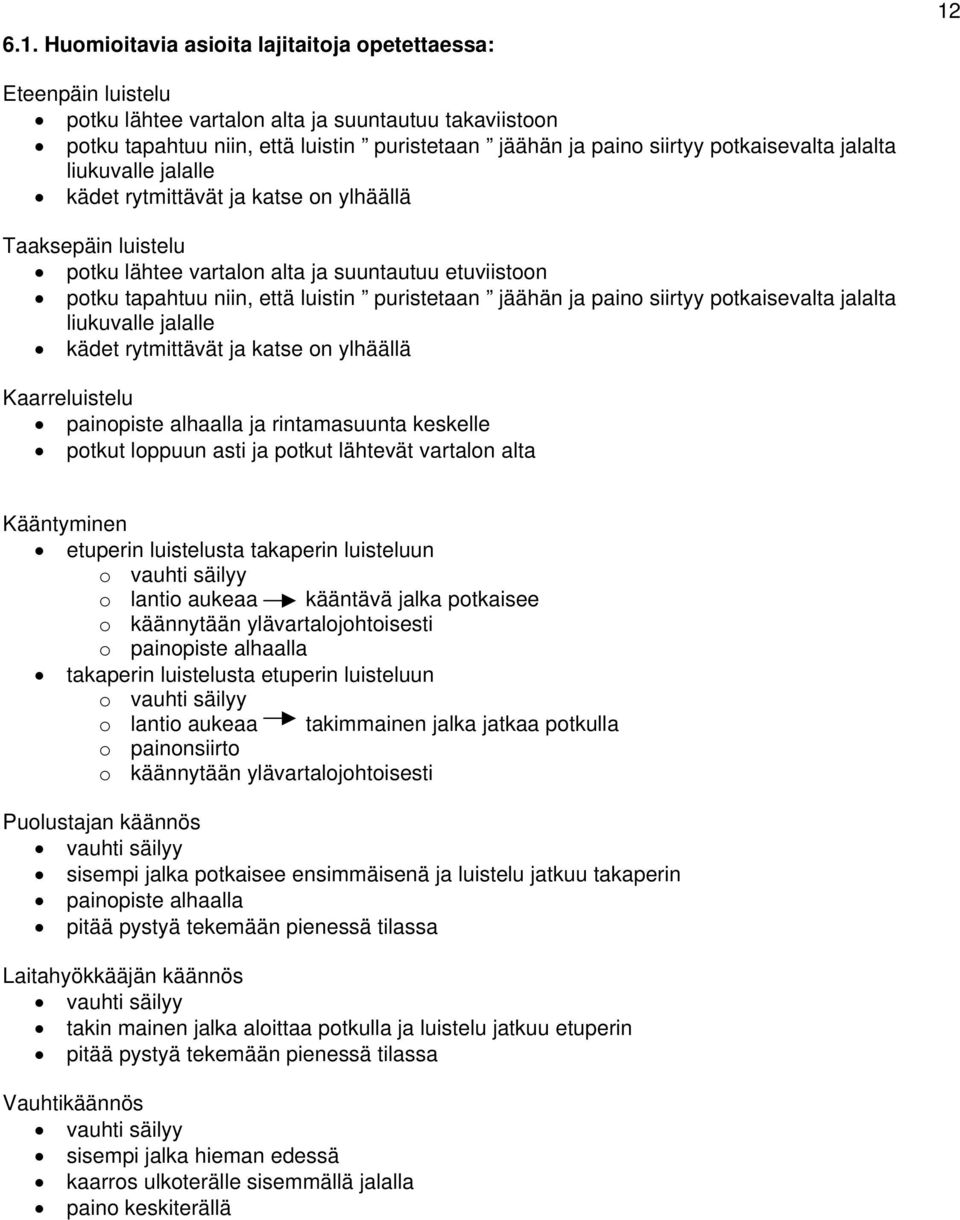 jäähän ja paino siirtyy potkaisevalta jalalta liukuvalle jalalle kädet rytmittävät ja katse on ylhäällä Kaarreluistelu painopiste alhaalla ja rintamasuunta keskelle potkut loppuun asti ja potkut