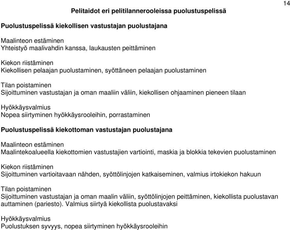 Hyökkäysvalmius Nopea siirtyminen hyökkäysrooleihin, porrastaminen Puolustuspelissä kiekottoman vastustajan puolustajana Maalinteon estäminen Maalintekoalueella kiekottomien vastustajien vartiointi,