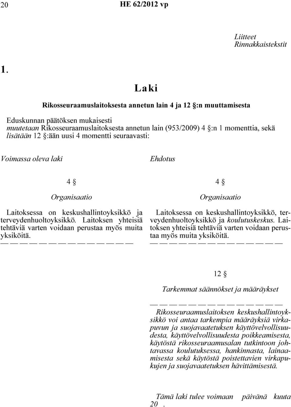 :ään uusi 4 momentti seuraavasti: Voimassa oleva laki Ehdotus 4 Organisaatio Laitoksessa on keskushallintoyksikkö ja terveydenhuoltoyksikkö.