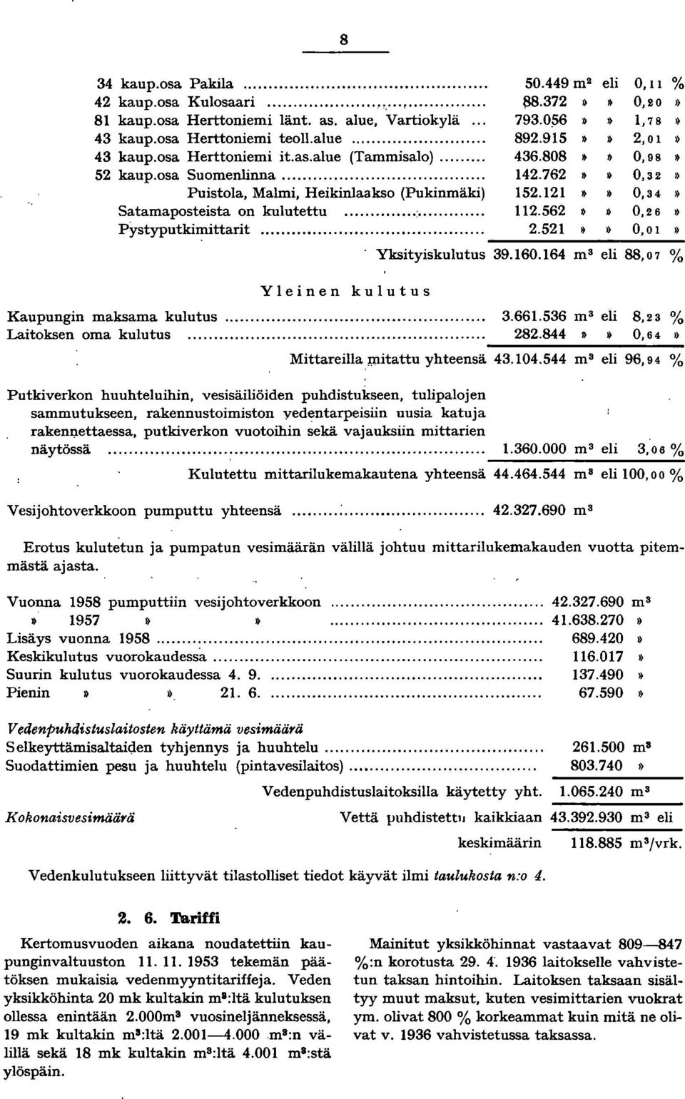 ..:... 2.562» 0,26» Pystyputkimittarit... 2.52 0,0» Yleinen kulutus --------------------. Yksityiskulutus 39.60.64 m a eli 88,07 % Kaupungin maksama kulutus... 3.66.