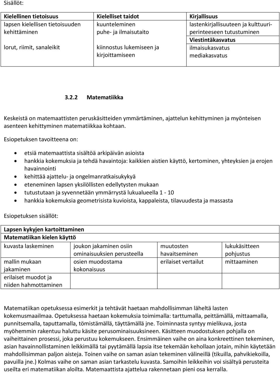 2 Matematiikka Keskeistä on matemaattisten peruskäsitteiden ymmärtäminen, ajattelun kehittyminen ja myönteisen asenteen kehittyminen matematiikkaa kohtaan.