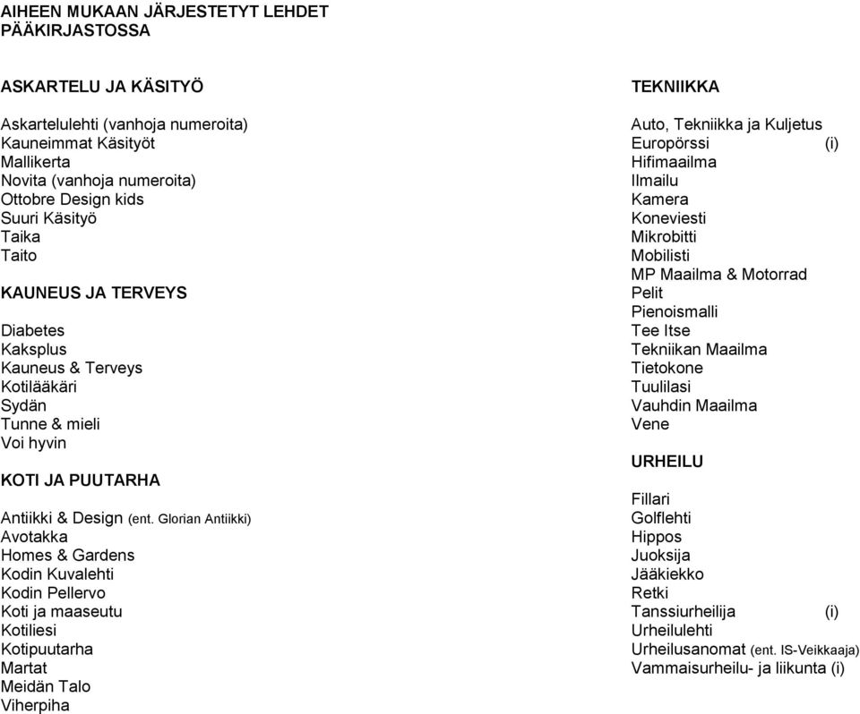 Glorian ntiikki) votakka Homes & Gardens Kodin Kuvalehti Kodin Pellervo Koti ja maaseutu Kotiliesi Kotipuutarha Martat Meidän Talo Viherpiha TEKNIIKK uto, Tekniikka ja Kuljetus Europörssi Hifimaailma