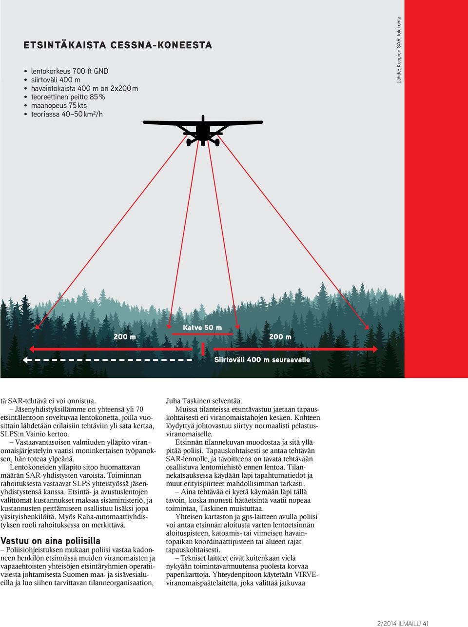Jäsenyhdistyksillämme on yhteensä yli 70 etsintälentoon soveltuvaa lentokonetta, joilla vuosittain lähdetään erilaisiin tehtäviin yli sata kertaa, SLPS:n Vainio kertoo.