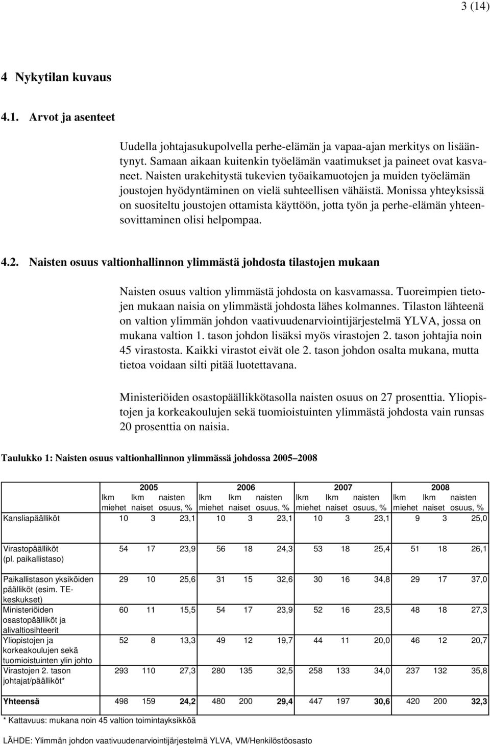 Monissa yhteyksissä on suositeltu joustojen ottamista käyttöön, jotta työn ja perhe-elämän yhteensovittaminen olisi helpompaa. 4.2.