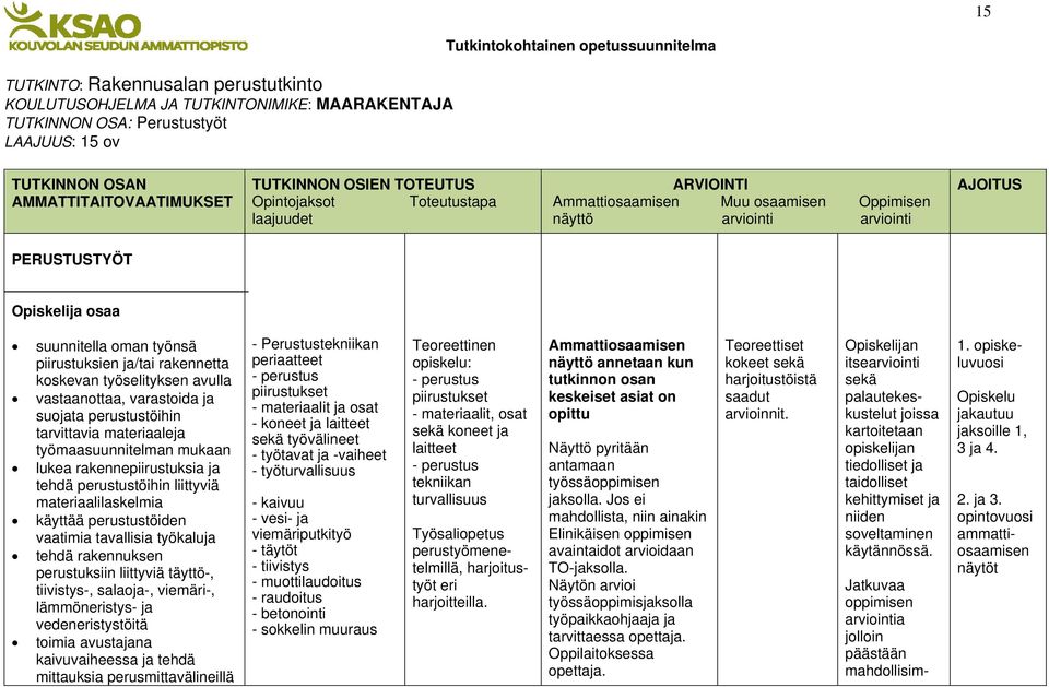 rakennetta koskevan työselityksen avulla vastaanottaa, varastoida ja suojata perustustöihin tarvittavia materiaaleja työmaasuunnitelman mukaan lukea rakennepiirustuksia ja tehdä perustustöihin