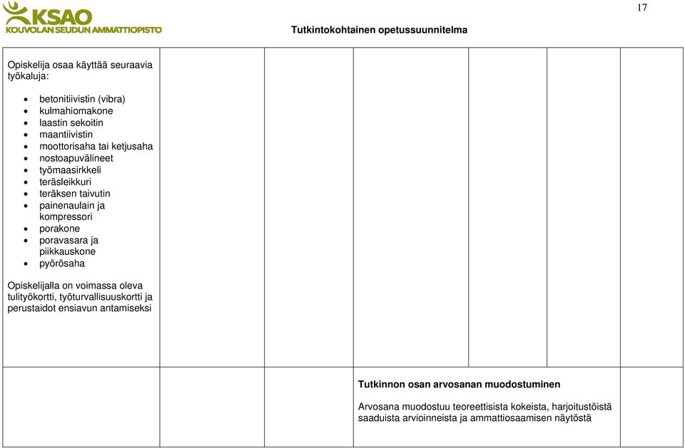 piikkauskone pyörösaha Opiskelijalla on voimassa oleva tulityökortti, työturvallisuuskortti ja perustaidot ensiavun antamiseksi