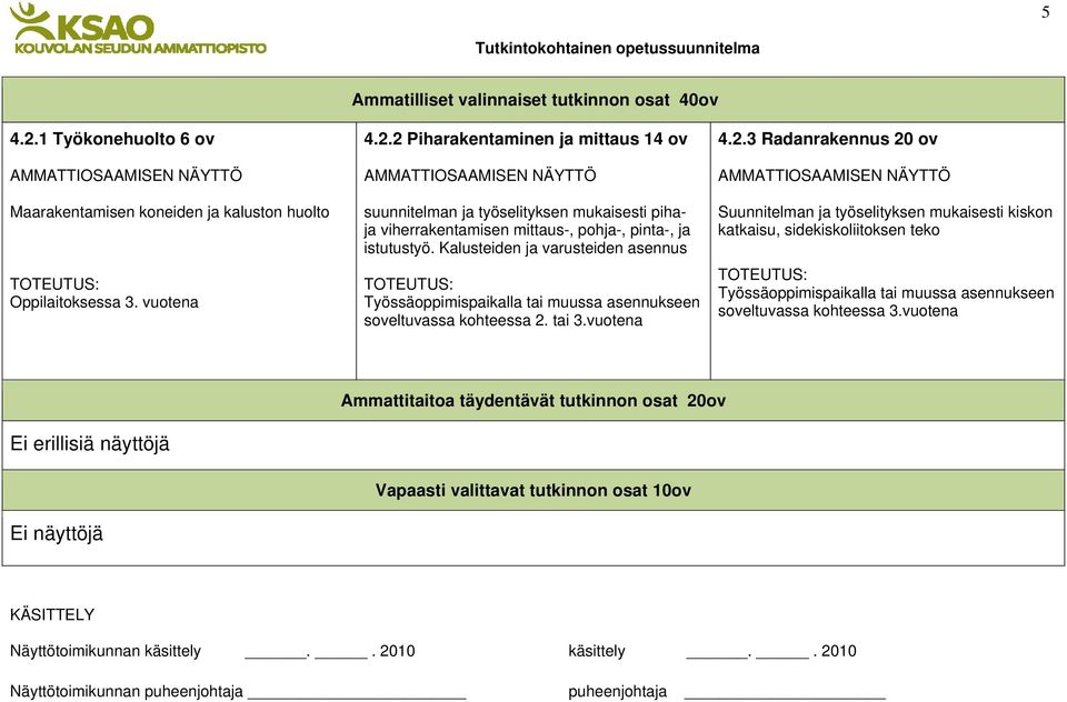 2 Piharakentaminen ja mittaus 14 ov AMMATTIOSAAMISEN NÄYTTÖ suunnitelman ja työselityksen mukaisesti pihaja viherrakentamisen mittaus-, pohja-, pinta-, ja istutustyö.