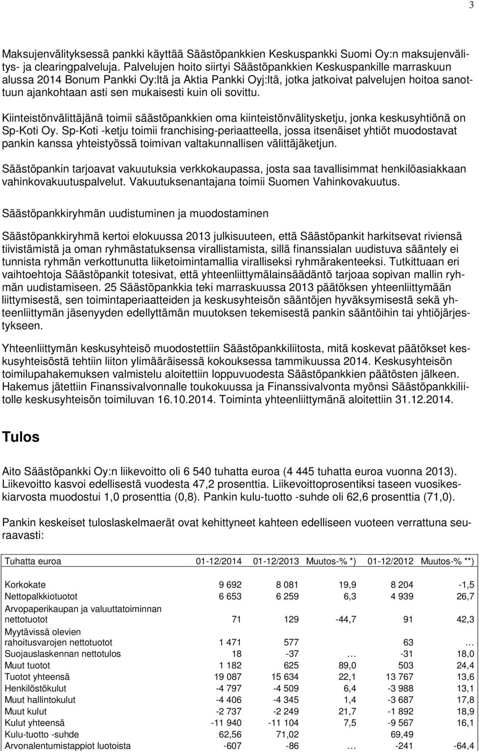 kuin oli sovittu. Kiinteistönvälittäjänä toimii säästöpankkien oma kiinteistönvälitysketju, jonka keskusyhtiönä on Sp-Koti Oy.