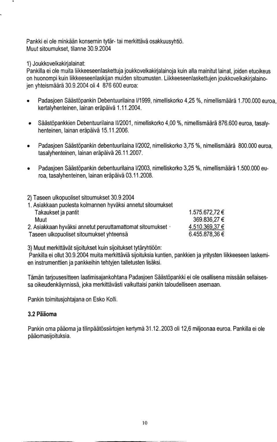 Liikkeeseenlaskettujen joukkovelkakirjalainojen yhteismäärä 30.9.2004 oli 4 876 600 euroa: 0 Padasjoen Säästöpankin Debentuurilaina 111999, nimelliskorko 4,25 %, nimellismäärä 1.700.