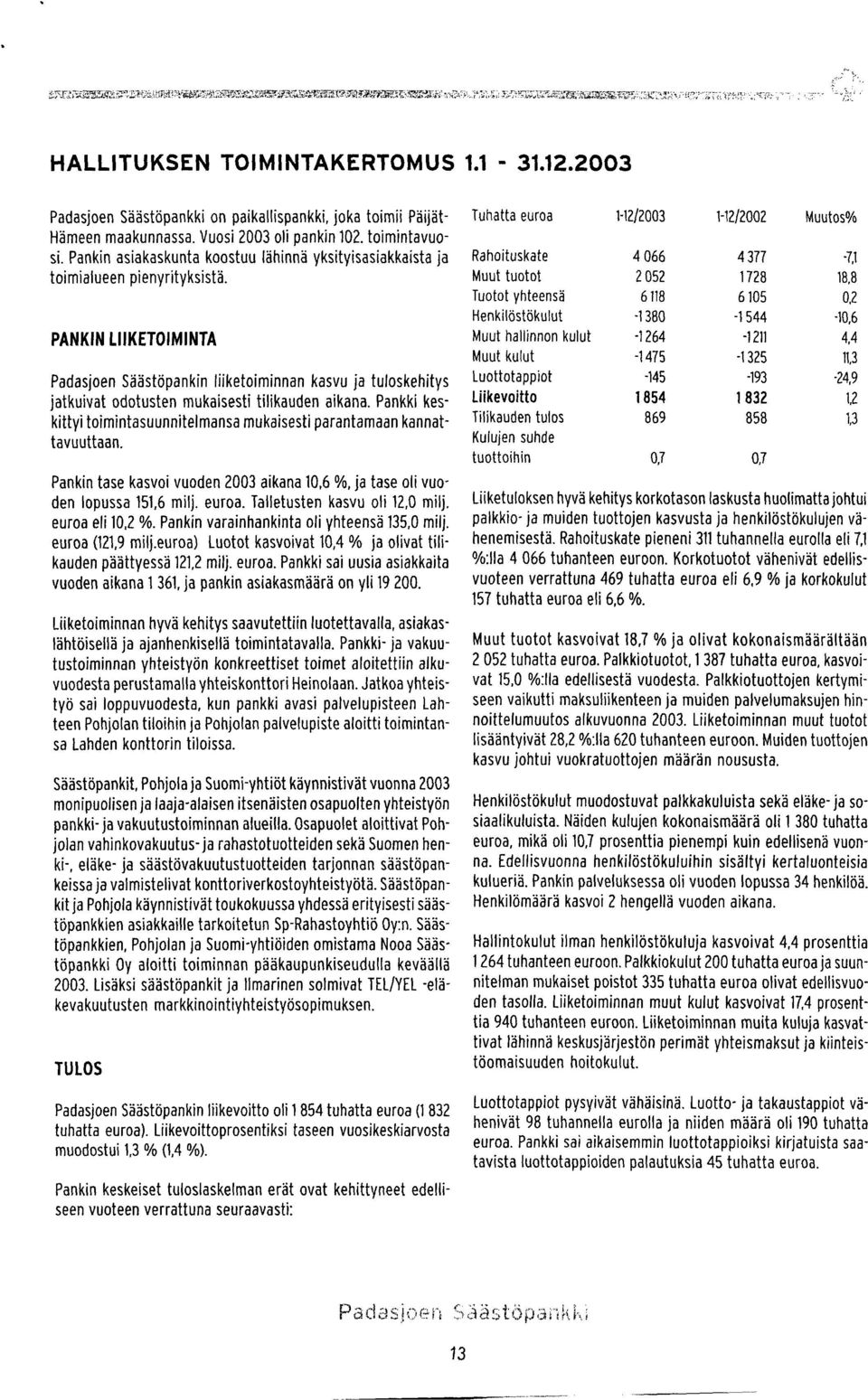 PANKIN LIIKETOIMINTA Padasjoen Säästöpankin liiketoiminnan kasvu ja tuloskehitys jatkuivat odotusten mukaisesti tilikauden aikana.