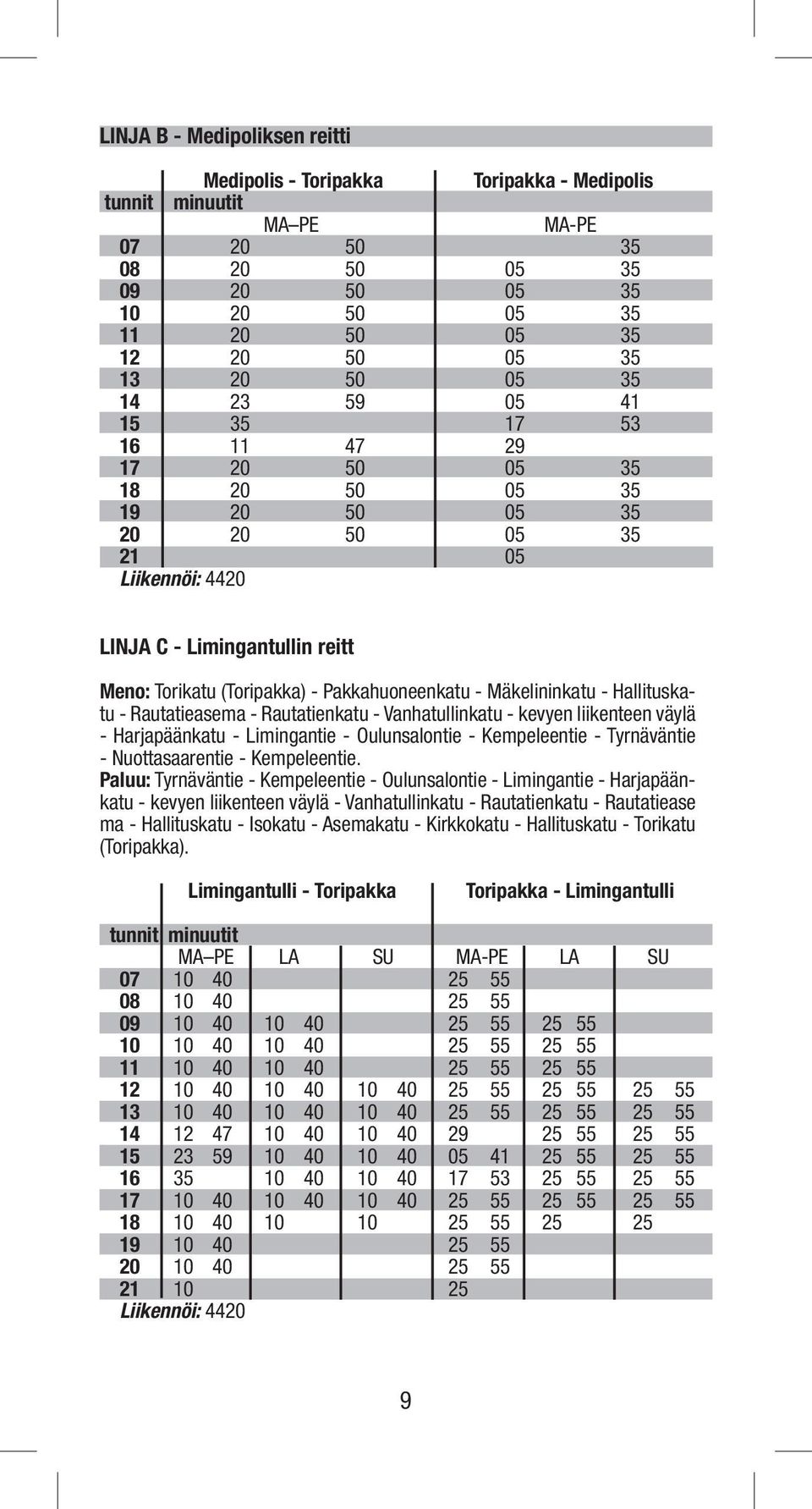 Mäkelininkatu - Hallituskatu - Rautatieasema - Rautatienkatu - Vanhatullinkatu - kevyen liikenteen väylä - Harjapäänkatu - Limingantie - Oulunsalontie - Kempeleentie - Tyrnäväntie - Nuottasaarentie -