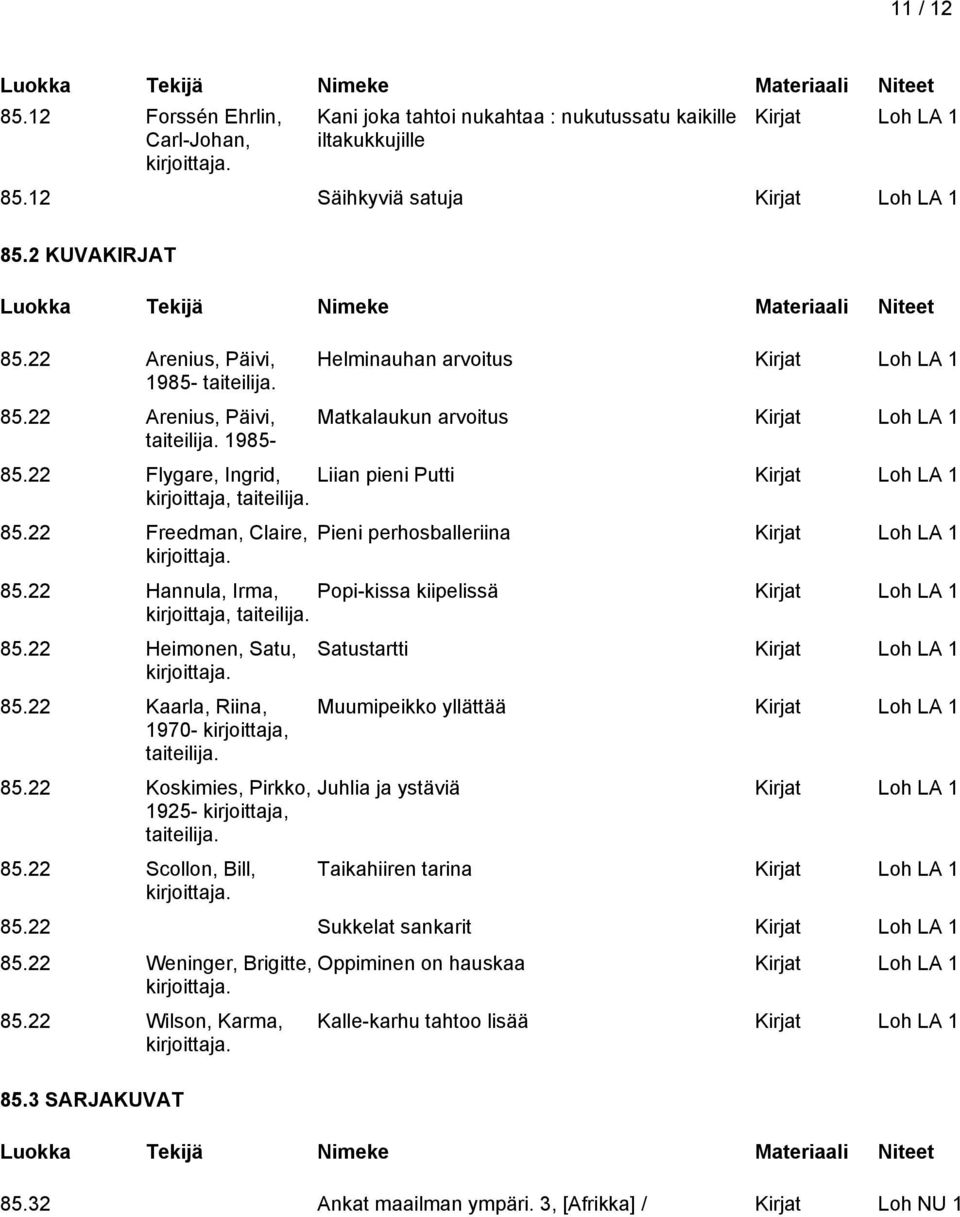 22 Flygare, Ingrid, Liian pieni Putti Kirjat Loh LA 1 kirjoittaja, taiteilija. 85.22 Freedman, Claire, Pieni perhosballeriina Kirjat Loh LA 1 85.