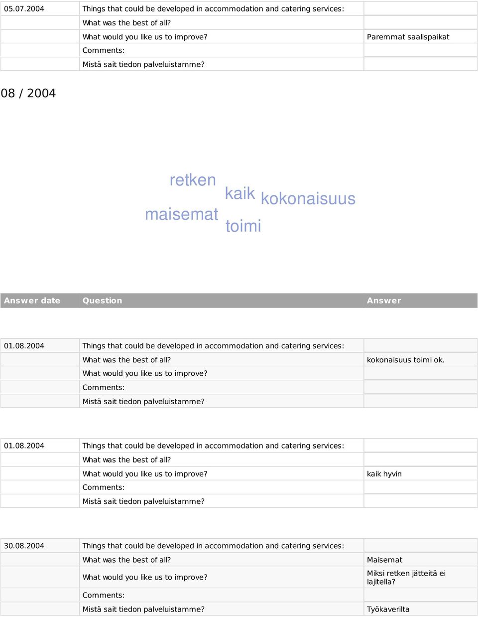 kokonaisuus maisemat toimi 01.08.