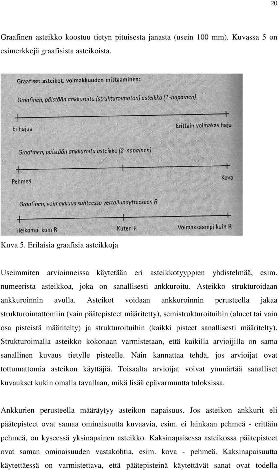 Asteikko strukturoidaan ankkuroinnin avulla.