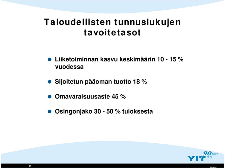 vuodessa Sijoitetun pääoman tuotto 18 %