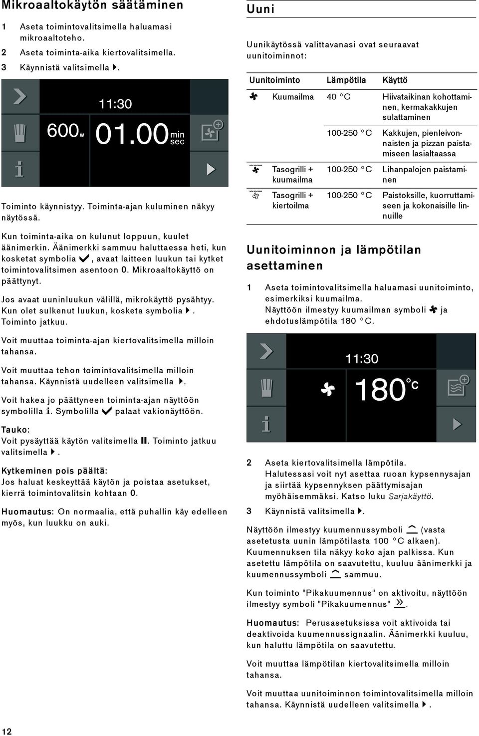 Äänimerkki sammuu haluttaessa heti, kun kosketat symbolia, avaat laitteen luukun tai kytket toimintovalitsimen asentoon 0. Mikroaaltokäyttö on päättynyt.