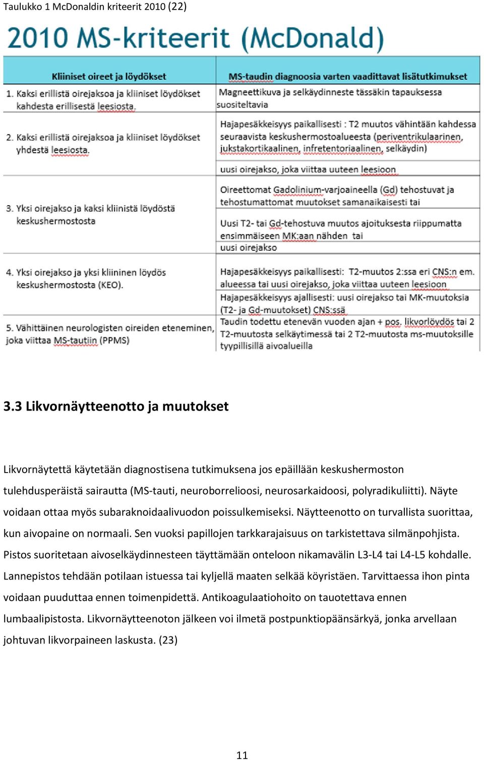 polyradikuliitti). Näyte voidaan ottaa myös subaraknoidaalivuodon poissulkemiseksi. Näytteenotto on turvallista suorittaa, kun aivopaine on normaali.