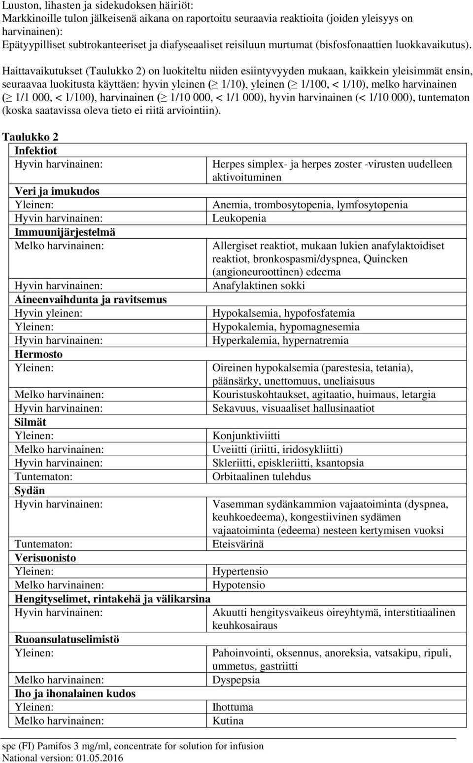 Haittavaikutukset (Taulukko 2) on luokiteltu niiden esiintyvyyden mukaan, kaikkein yleisimmät ensin, seuraavaa luokitusta käyttäen: hyvin yleinen ( 1/10), yleinen ( 1/100, < 1/10), melko harvinainen