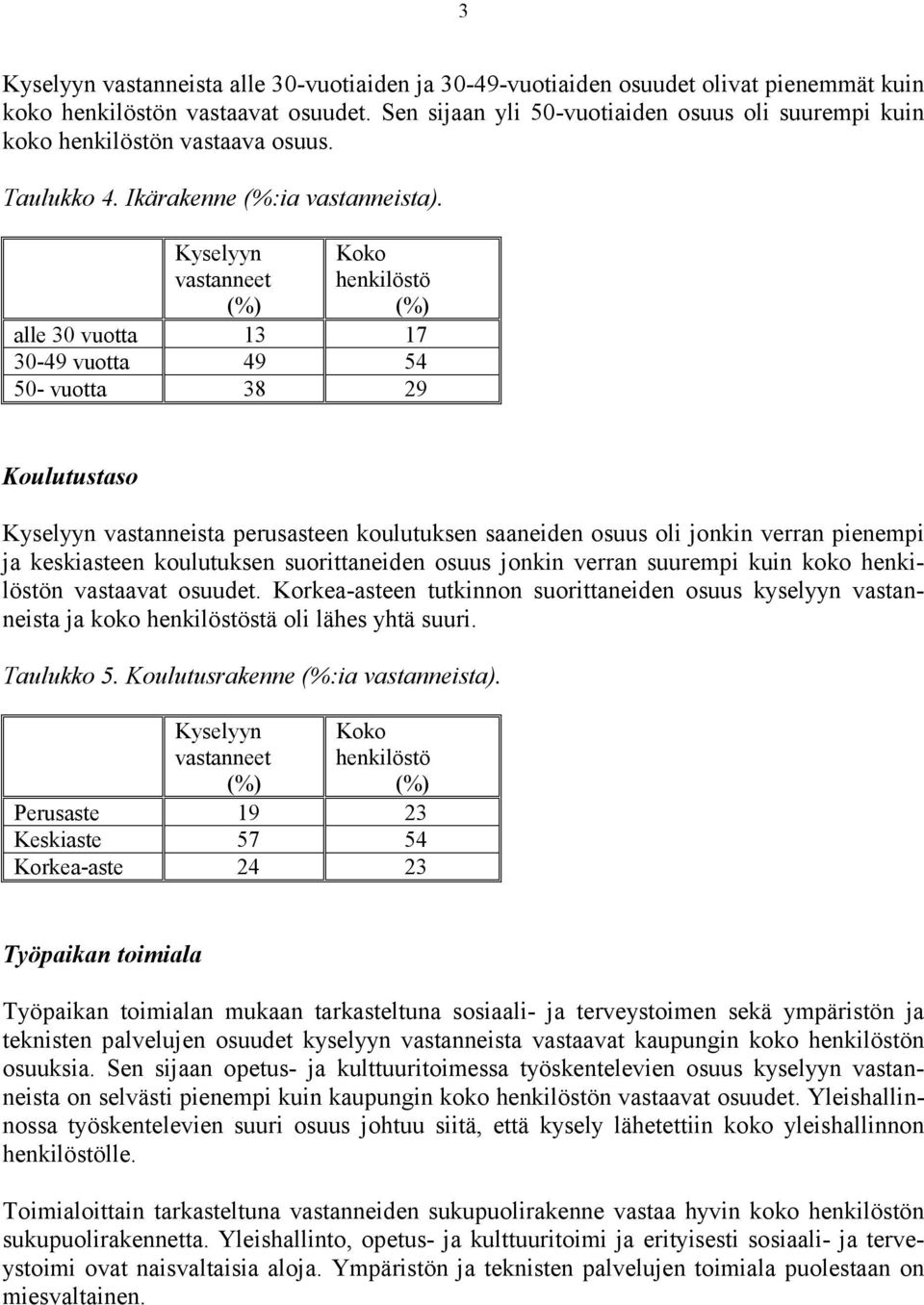 Kyselyyn vastanneet Koko henkilöstö alle 30 vuotta 13 17 30-49 vuotta 49 54 50- vuotta 38 29 Koulutustaso Kyselyyn vastanneista perusasteen koulutuksen saaneiden osuus oli jonkin verran pienempi ja