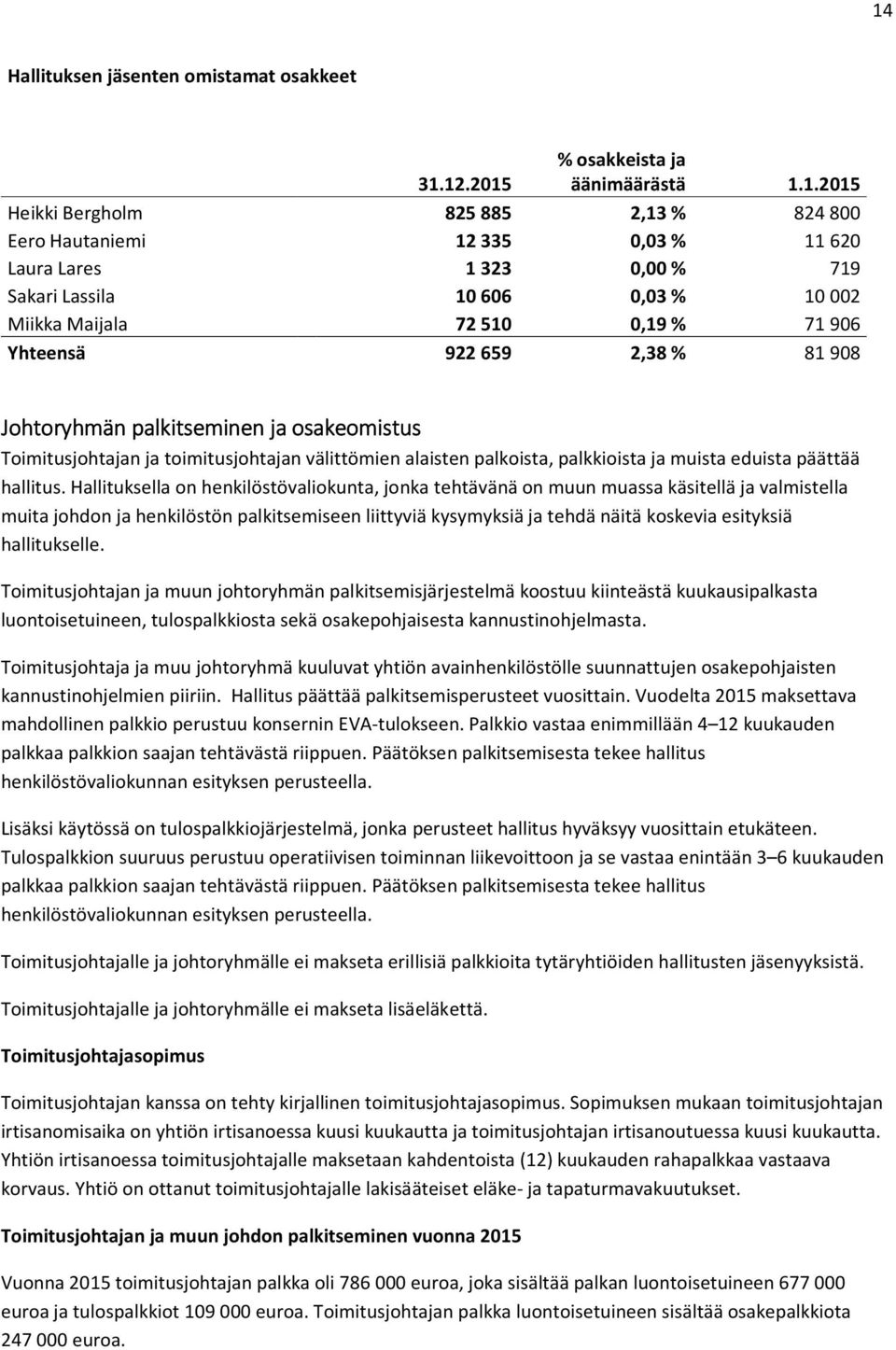 palkoista, palkkioista ja muista eduista päättää hallitus.