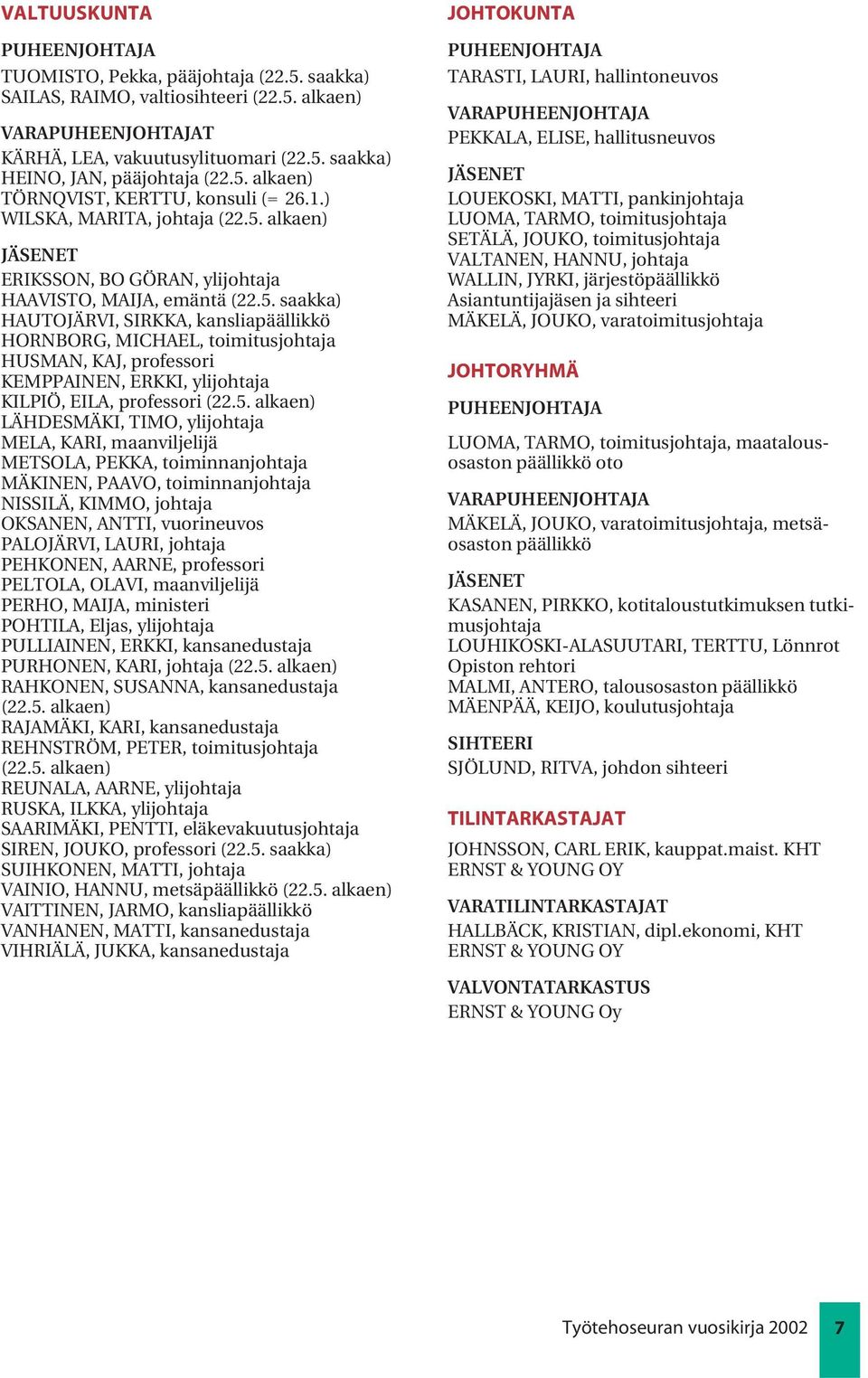 5. alkaen) LÄHDESMÄKI, TIMO, ylijohtaja MELA, KARI, maanviljelijä METSOLA, PEKKA, toiminnanjohtaja MÄKINEN, PAAVO, toiminnanjohtaja NISSILÄ, KIMMO, johtaja OKSANEN, ANTTI, vuorineuvos PALOJÄRVI,