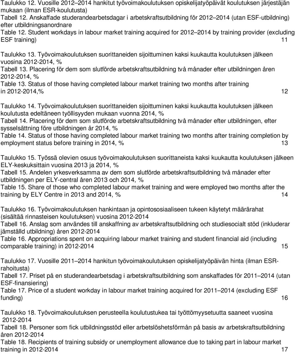 Student workdays in labour market training acquired for 2012 2014 by training provider (excluding ESF training) 11 Taulukko 13.