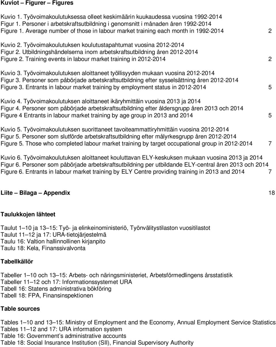 Utbildningshändelserna inom arbetskraftsutbildning åren 2012-2014 Figure 2. Training events in labour market training in 2012-2014 2 Kuvio 3.