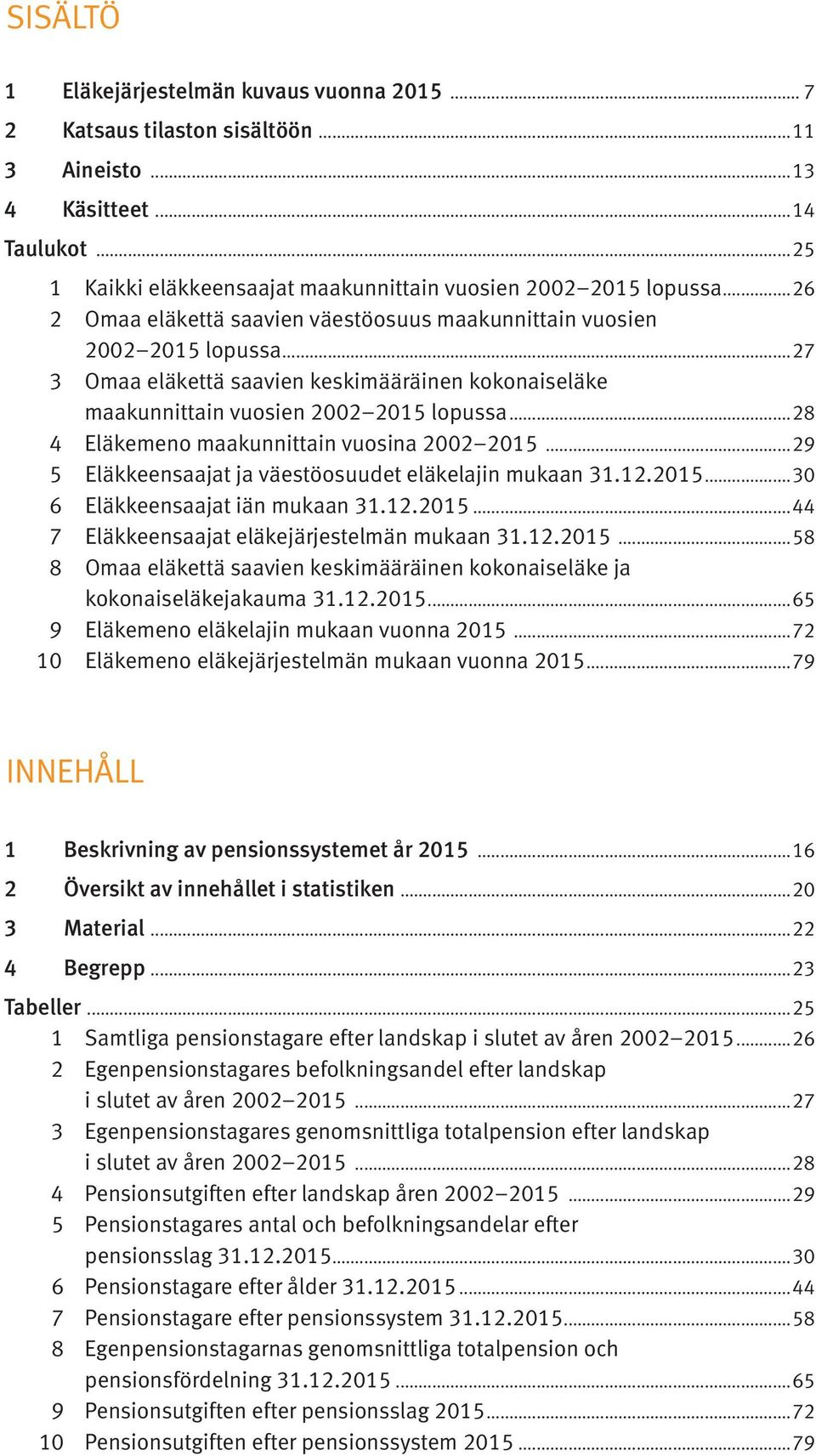 ..28 4 Eläkemeno maakunnittain vuosina 2002 2015...29 5 Eläkkeensaajat ja väestöosuudet eläkelajin mukaan 31.12.2015...30 6 Eläkkeensaajat iän mukaan 31.12.2015...44 7 Eläkkeensaajat eläkejärjestelmän mukaan 31.