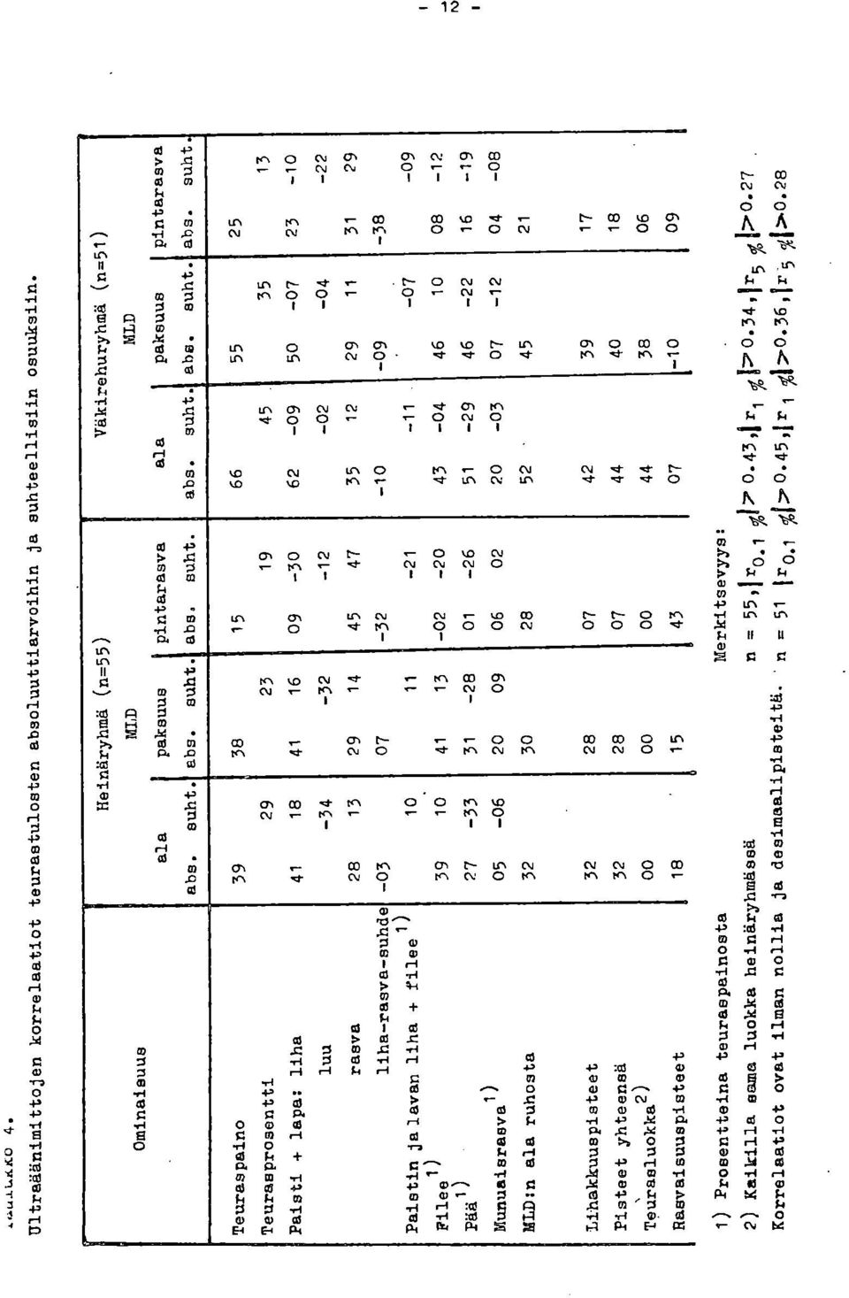 lapa: liha KN I K1 t-- C1.; tn \ C1 CV I tn. CO - C- 1 ct- \ n1 d- 1 ren CO ' cv co - 1 1-1- CO CO In CV N N a, CO K 1'1'1 1 CV 1- - KN I, - CO K's 1:71 N N 5 CO 1,1 CV Cs.