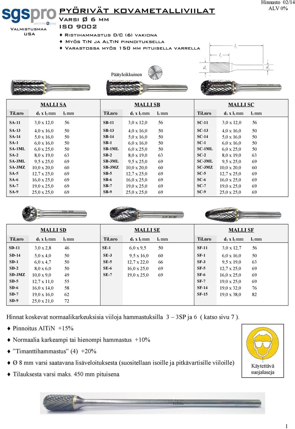 SA-1ML 6,0 x 25,0 50 SB-1ML 6,0 x 25,0 50 SC-1ML 6,0 x 25,0 50 SA-2 8,0 x 19,0 63 SB-2 8,0 x 19,0 63 SC-2 8,0 x 19,0 63 SA-3ML 9,5 x 25,0 69 SB-3ML 9,5 x 25,0 69 SC-3ML 9,5 x 25,0 69 SA-3MZ 10,0 x