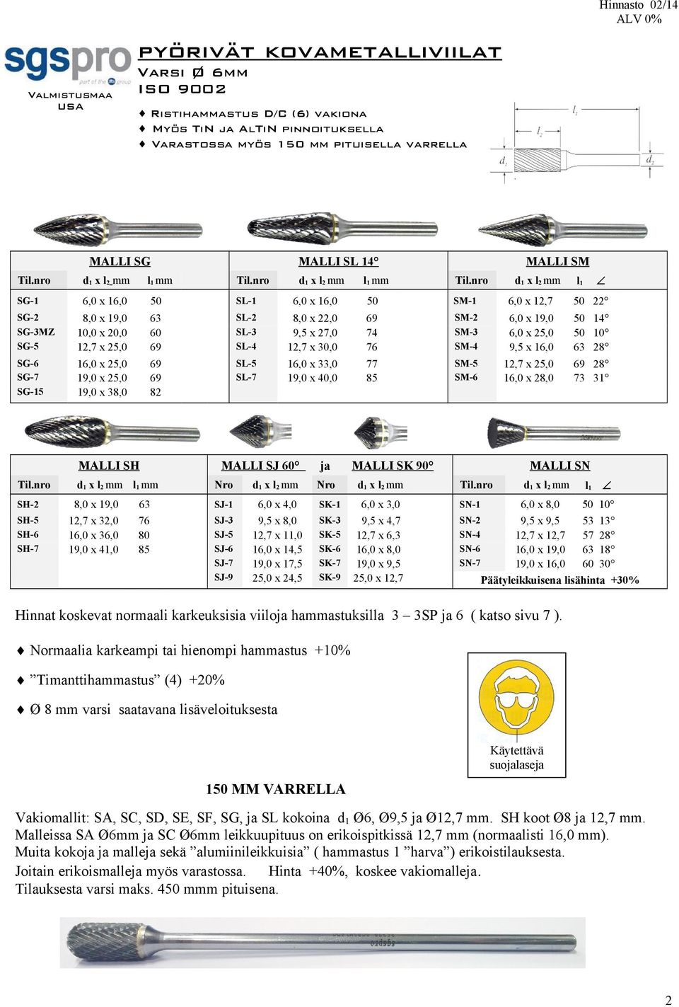 nro d 1 x l 2 mm l 1 SG-1 6,0 x 16,0 50 SL-1 6,0 x 16,0 50 SM-1 6,0 x 12,7 50 22 SG-2 8,0 x 19,0 63 SL-2 8,0 x 22,0 69 SM-2 6,0 x 19,0 50 14 SG-3MZ 10,0 x 20,0 60 SL-3 9,5 x 27,0 74 SM-3 6,0 x 25,0