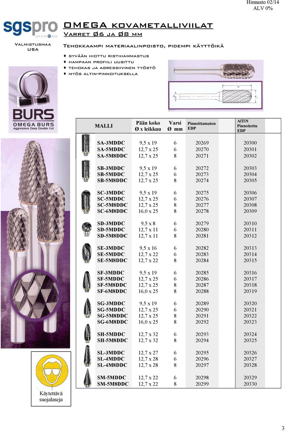 SB-3MDDC 9,5 x 19 6 20272 20303 SB-5MDDC 12,7 x 25 6 20273 20304 SB-5M8DDC 12,7 x 25 8 20274 20305 SC-3MDDC 9,5 x 19 6 20275 20306 SC-5MDDC 12,7 x 25 6 20276 20307 SC-5M8DDC 12,7 x 25 8 20277 20308