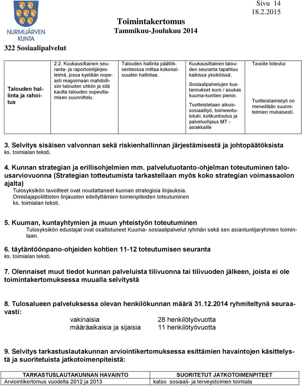 Tuotteistetaan aikuissosiaalityö, toimeentulotuki, kotikuntoutus ja palveluohjaus MT - asiakkaille Tavoite toteutui Tuotteistamistyö on meneillään suunnitelmien mukaisesti. 3.