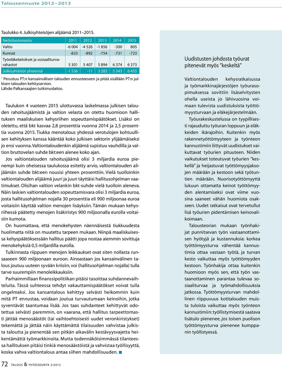 yhteensä -1 536-11 3 283 5 343 6 455 1 Perustuu PT:n kansainvälisen talouden ennusteeseen ja pitää sisällään PT:n julkisen talouden kehitysarvion. Lähde: Palkansaajien tutkimuslaitos.