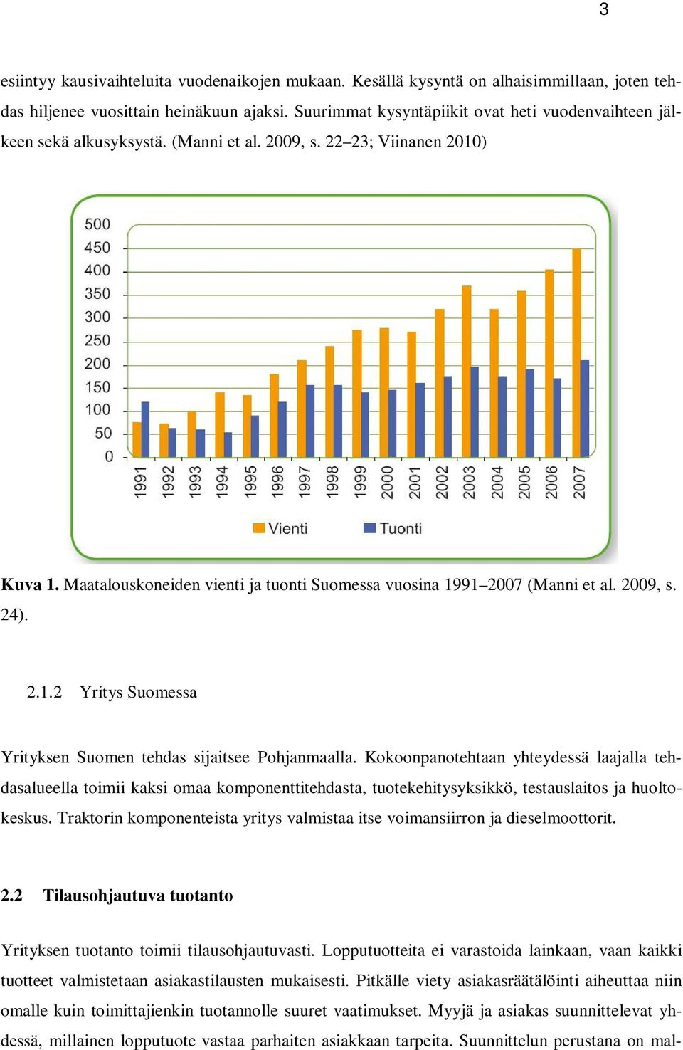 Maatalouskoneiden vienti ja tuonti Suomessa vuosina 1991 2007 (Manni et al. 2009, s. 24). 2.1.2 Yritys Suomessa Yrityksen Suomen tehdas sijaitsee Pohjanmaalla.