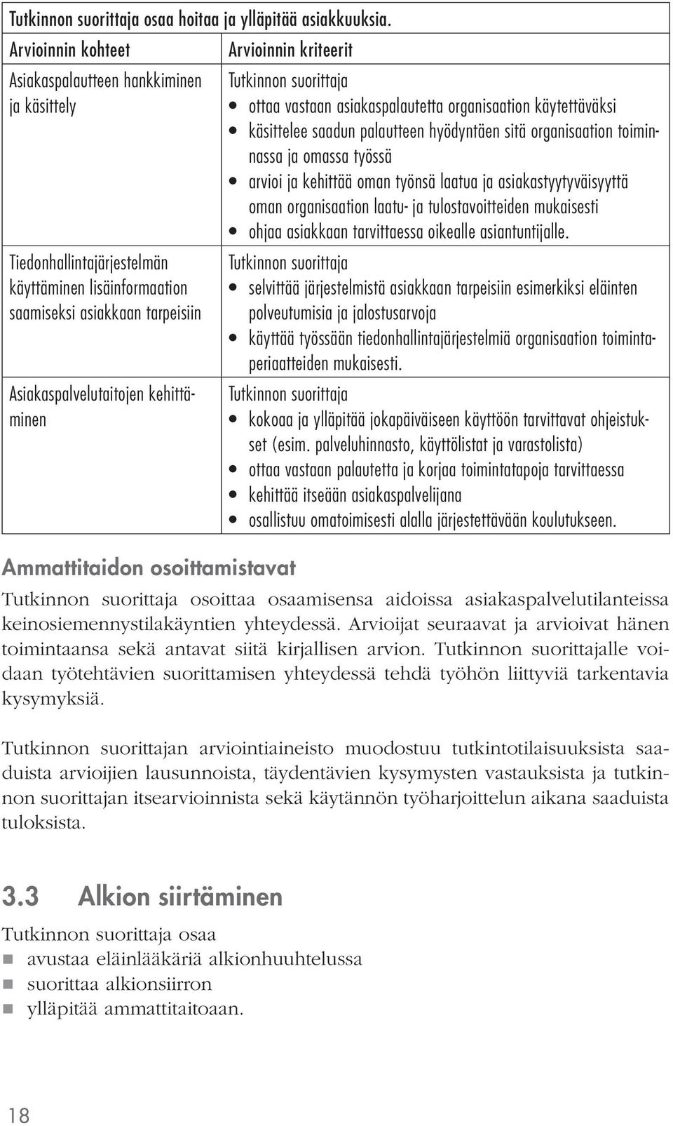 organisaation käytettäväksi käsittelee saadun palautteen hyödyntäen sitä organisaation toiminnassa ja omassa työssä arvioi ja kehittää oman työnsä laatua ja asiakastyytyväisyyttä oman organisaation