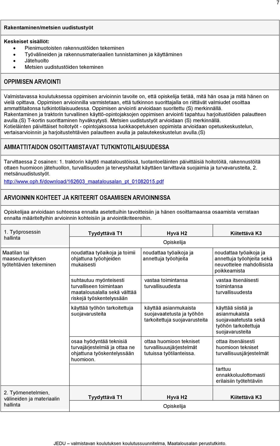 Oppimisen arvioinnilla varmistetaan, että tutkinnon suorittajalla on riittävät valmiudet osoittaa ammattitaitonsa tutkintotilaisuudessa. Oppimisen arviointi arvioidaan suoritettu (S) merkinnällä.