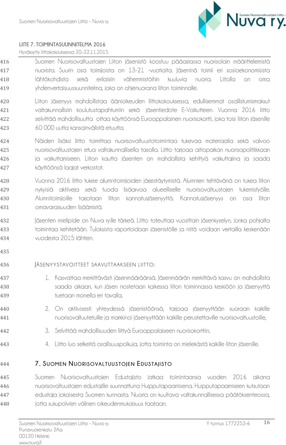 Suurin osa toimijoista on 13-21 -vuotiaita. Jäseninä toimii eri sosioekonomisista lähtökohdista sekä erilaisiin vähemmistöihin kuuluvia nuoria.