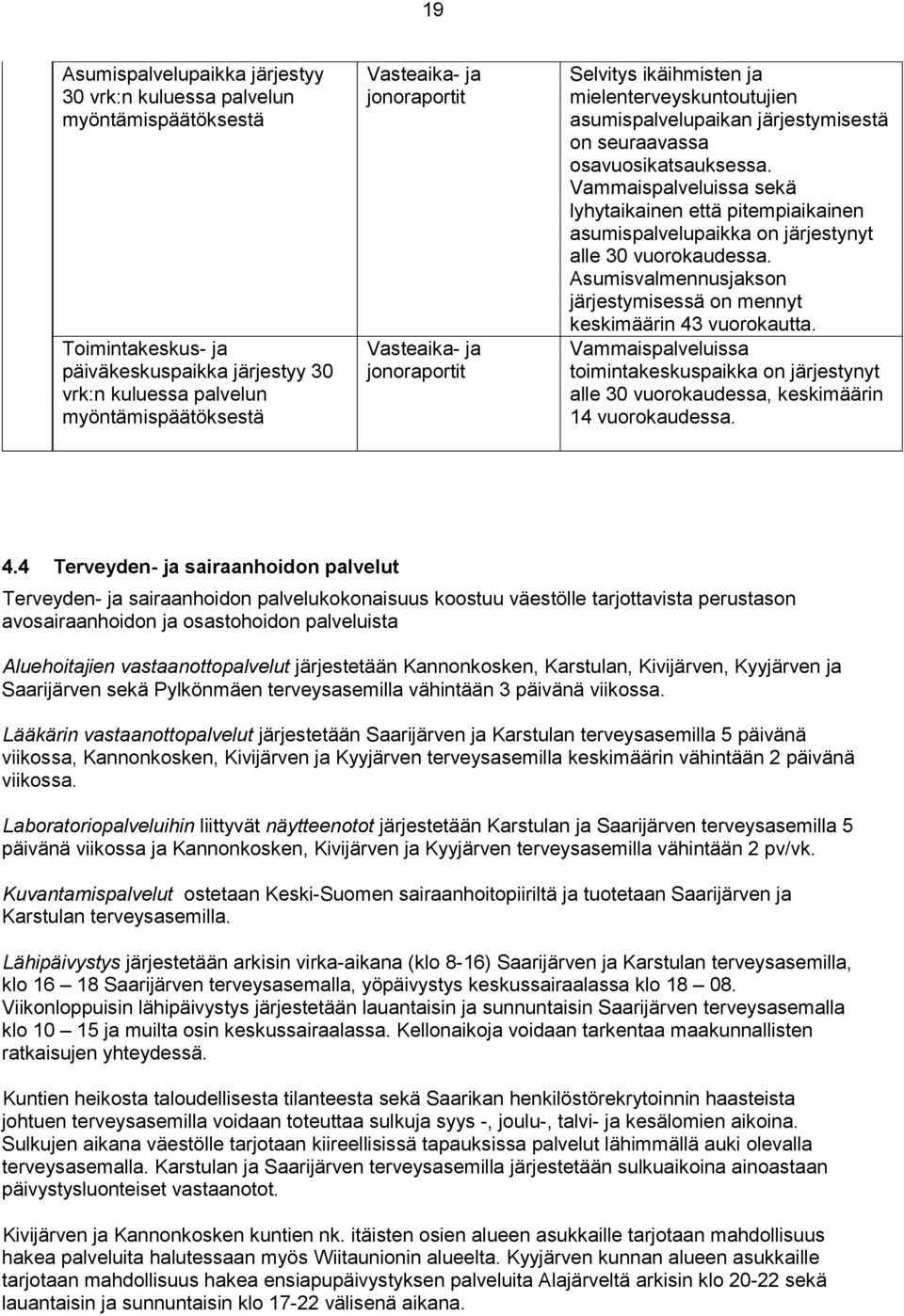 Asmisvlmennsjkson järjesymisessä on menny keskimäärin 43