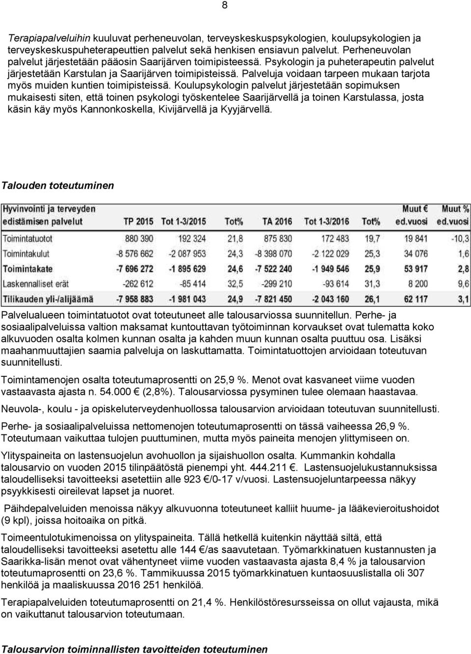 Kolpsykologin plvel järjeseään sopimksen mkisesi sien, eä oinen psykologi yöskenelee Srijärvellä j oinen Krslss, jos käsin käy myös Knnonkoskell, Kivijärvellä j Kyyjärvellä.