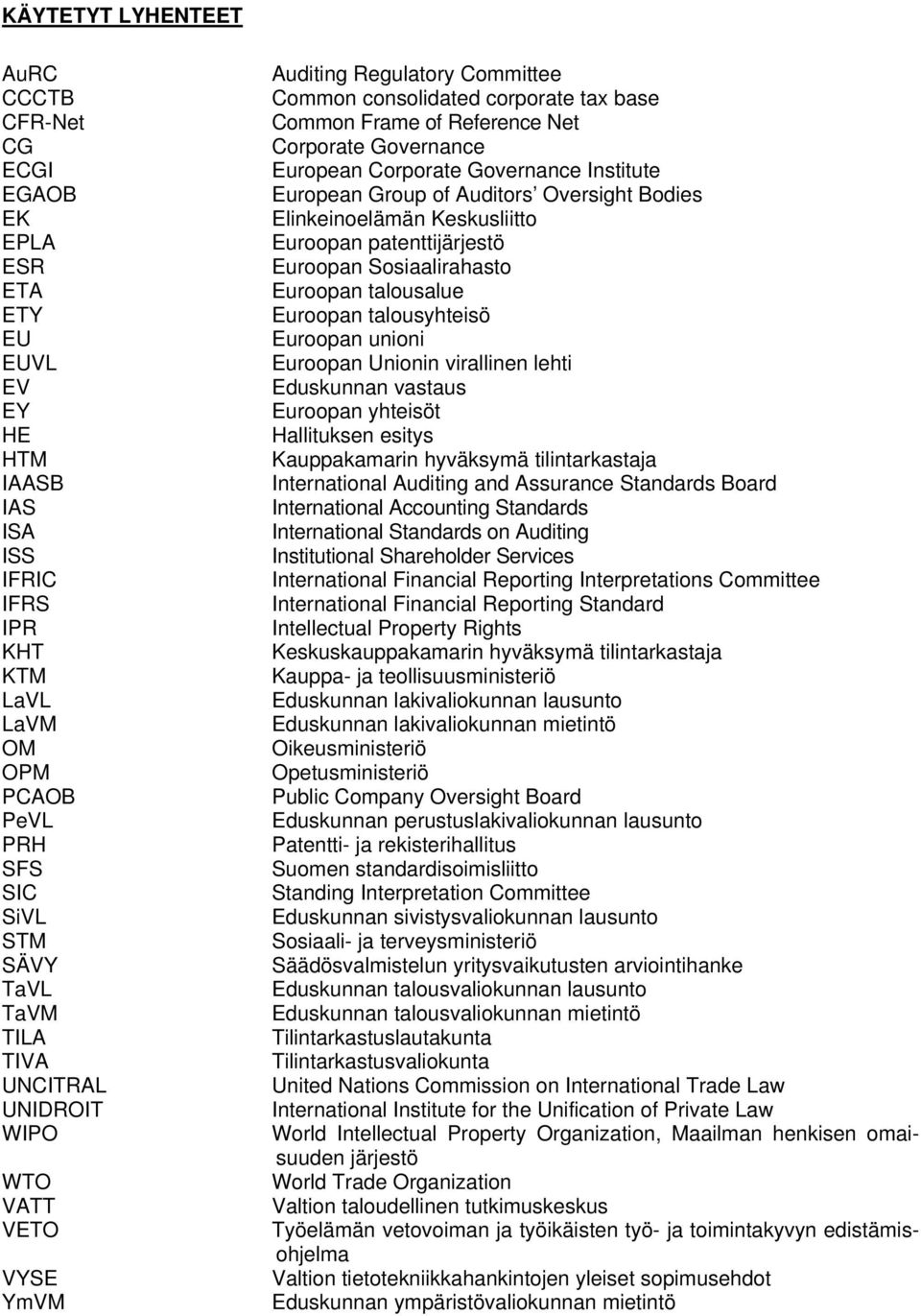 Governance Institute European Group of Auditors Oversight Bodies Elinkeinoelämän Keskusliitto Euroopan patenttijärjestö Euroopan Sosiaalirahasto Euroopan talousalue Euroopan talousyhteisö Euroopan