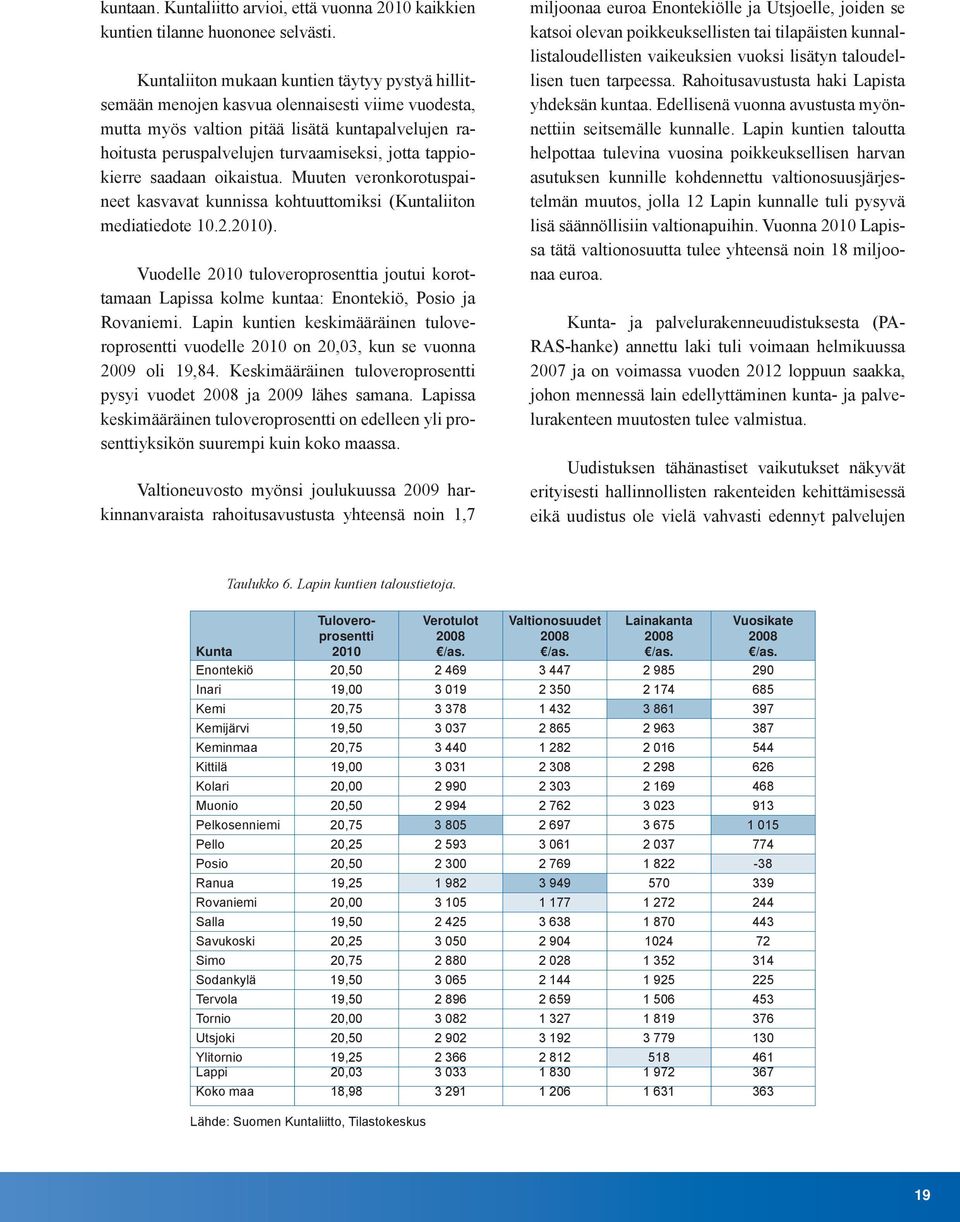 tappiokierre saadaan oikaistua. Muuten veronkorotuspaineet kasvavat kunnissa kohtuuttomiksi (Kuntaliiton mediatiedote 10.2.2010).