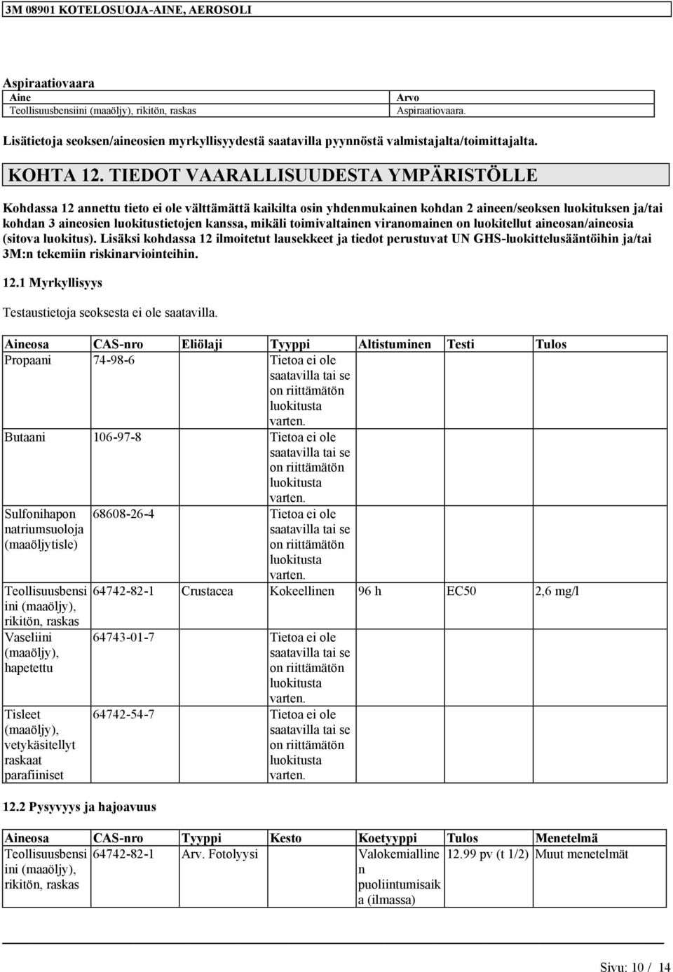 mikäli toimivaltainen viranomainen on luokitellut aineosan/aineosia (sitova luokitus).