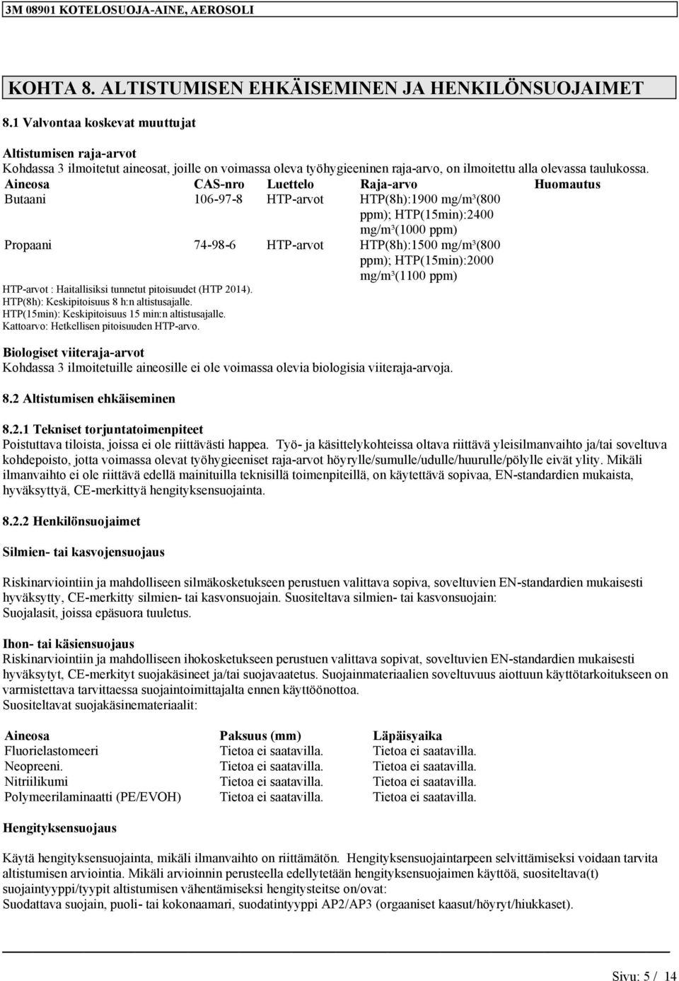 Aineosa CAS-nro Luettelo Raja-arvo Huomautus Butaani 106-97-8 HTP-arvot HTP(8h):1900 mg/m³(800 ppm); HTP(15min):2400 mg/m³(1000 ppm) Propaani 74-98-6 HTP-arvot HTP(8h):1500 mg/m³(800 ppm);