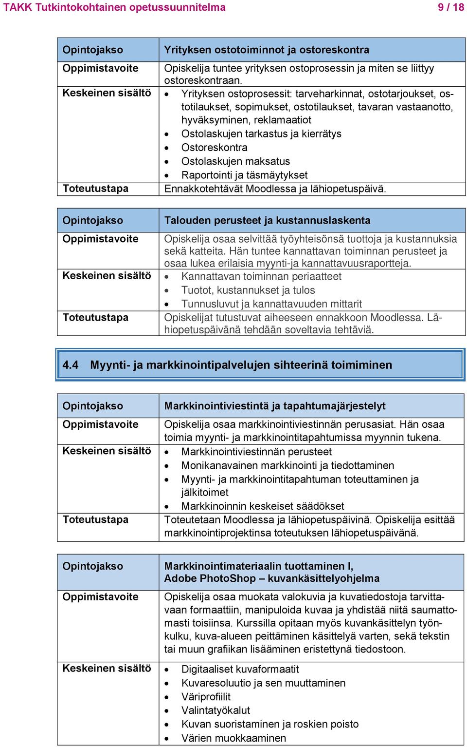 kierrätys Ostoreskontra Ostolaskujen maksatus Raportointi ja täsmäytykset Toteutustapa Ennakkotehtävät Moodlessa ja lähiopetuspäivä.