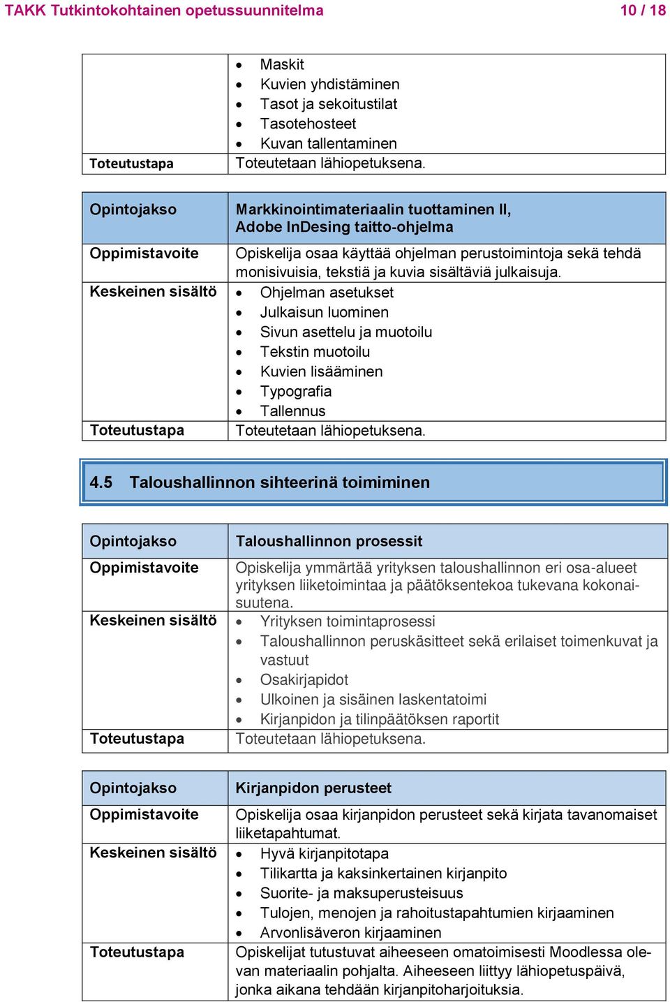 Keskeinen sisältö Ohjelman asetukset Julkaisun luominen Sivun asettelu ja muotoilu Tekstin muotoilu Kuvien lisääminen Typografia Tallennus Toteutustapa Toteutetaan lähiopetuksena. 4.